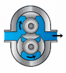 Sanitary Pump Drawing