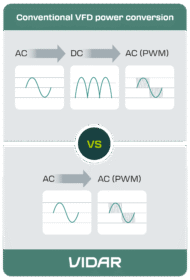 Vidar-ACDClink-Image