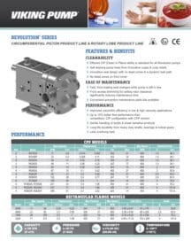 Viking-Pump-Hygienic-Revolution