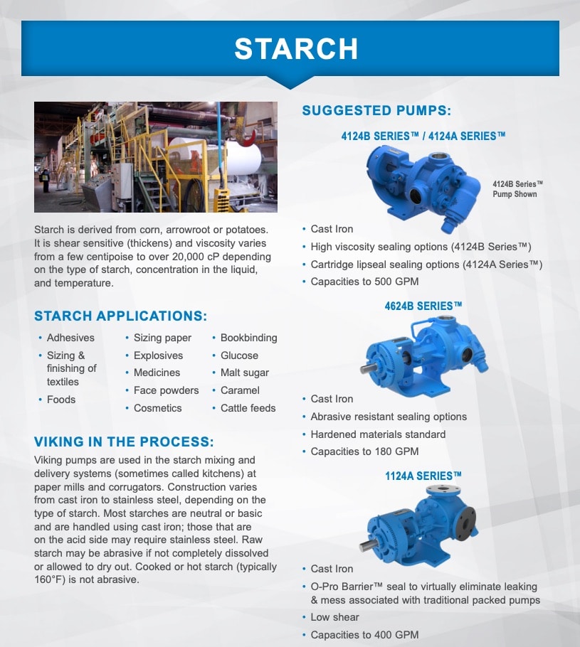 Goulds Pumps Catalog