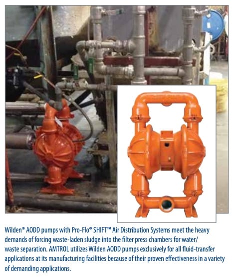 Wilden Proflo Replacement